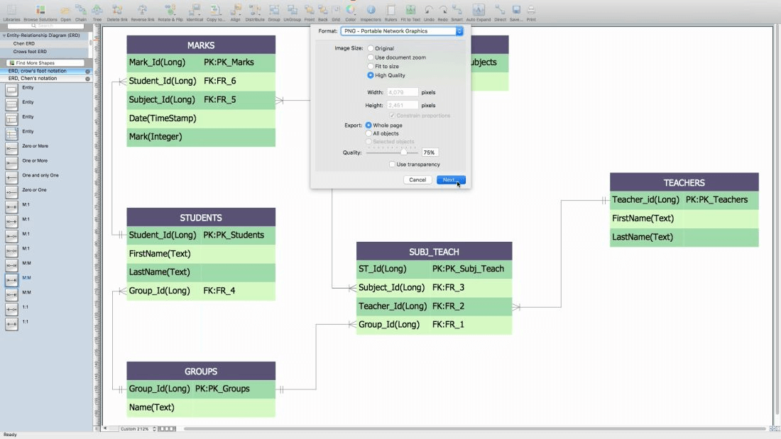 Developing Entity Relationship Diagram