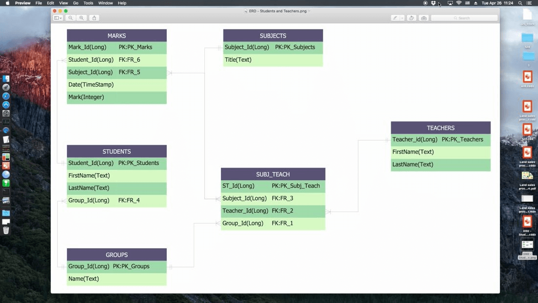 Developing Entity Relationship Diagram