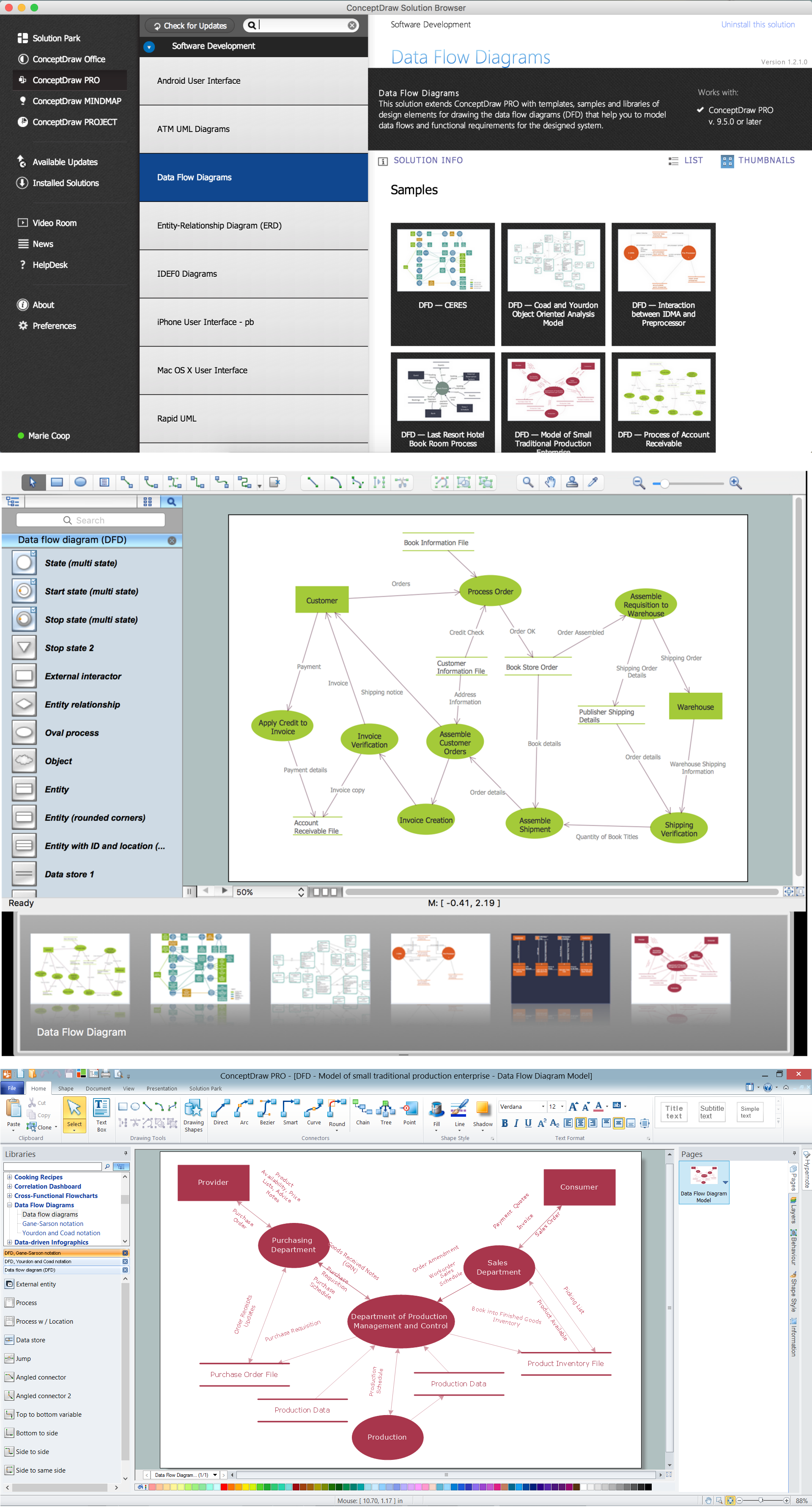 Data Flow Diagrams Solution