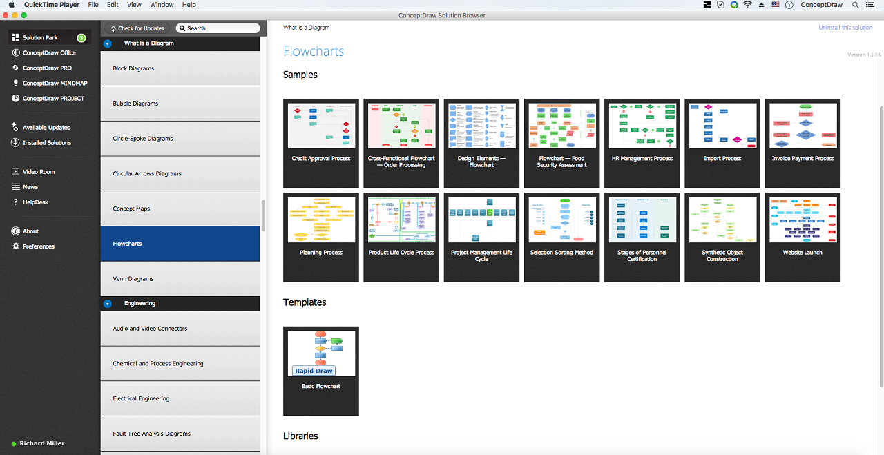 easy diagram software caracteristicas y ventajas