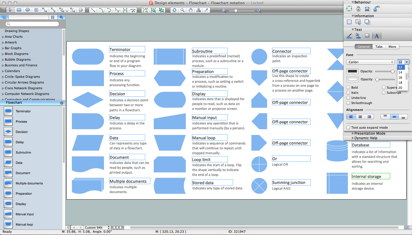 Process Flow Chart Symbols