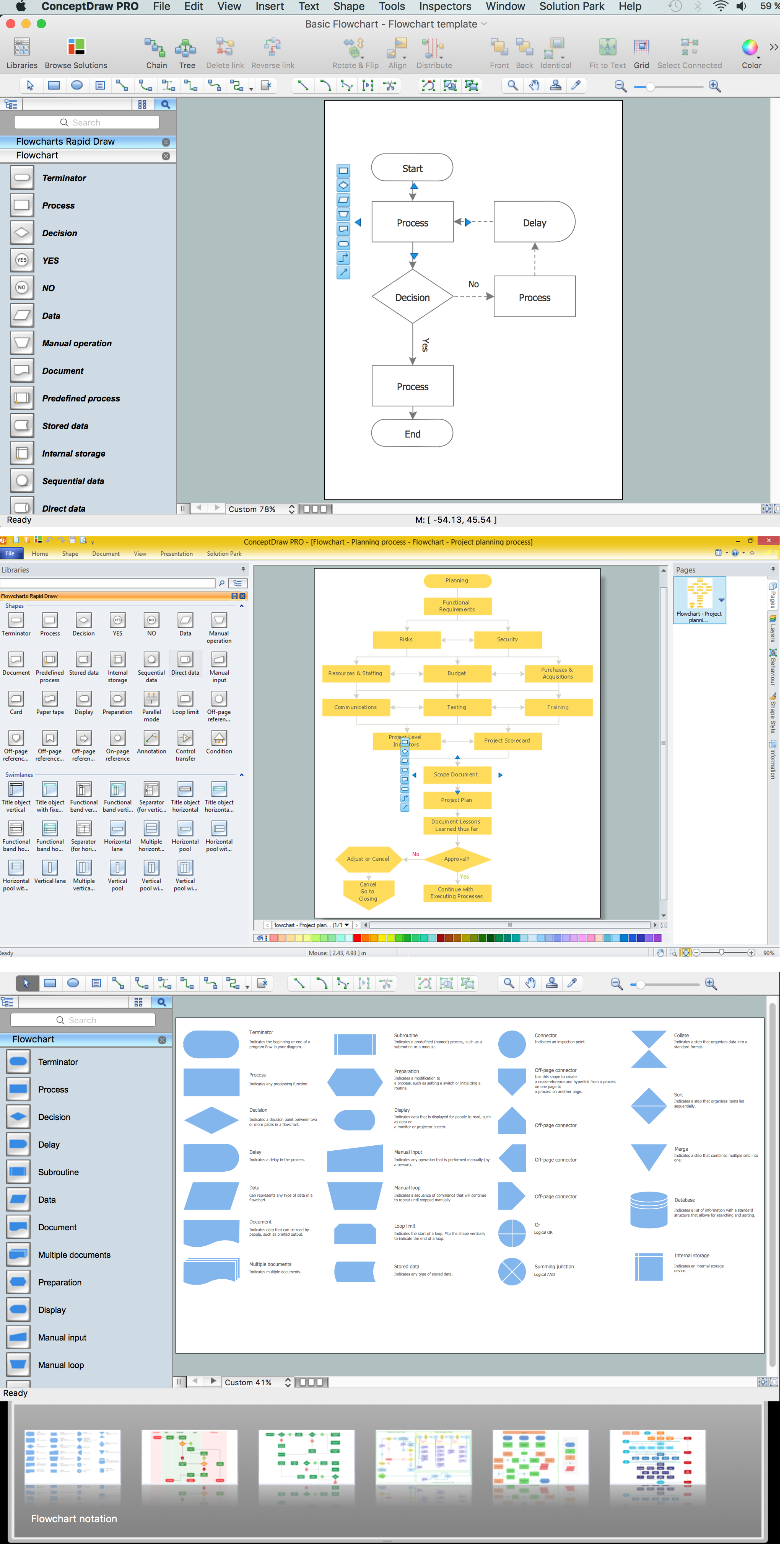 perform a case study on process management in mac os