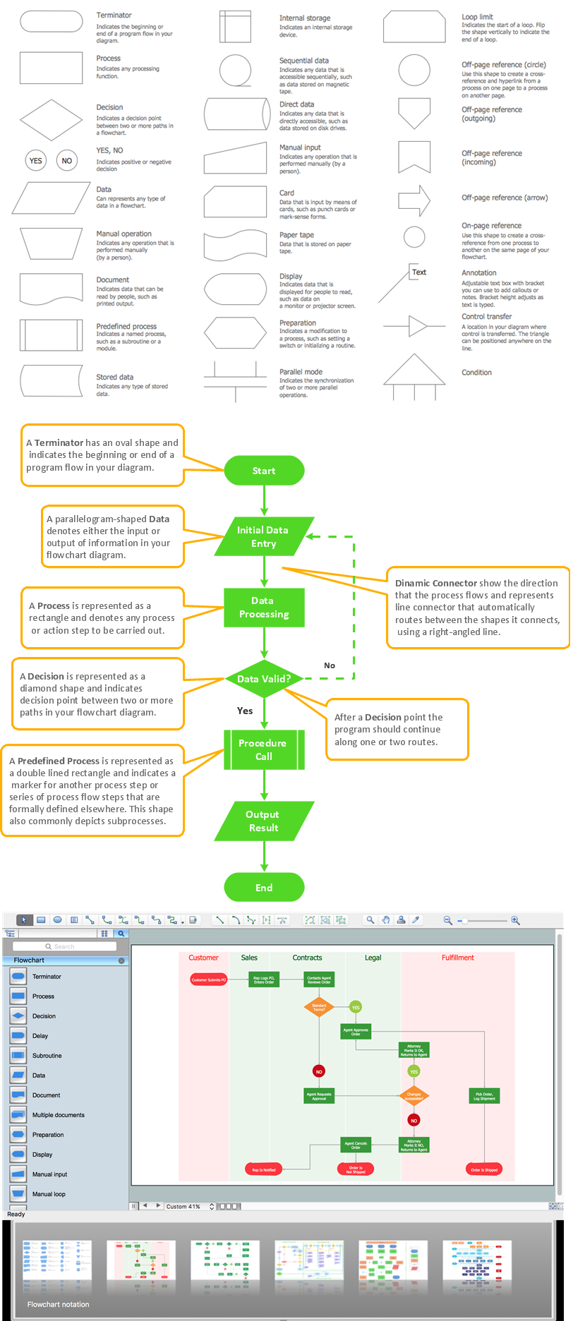 flow chart software for excel on mac