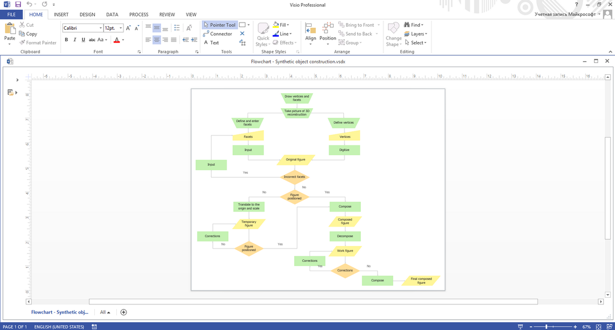 Схема мозгового штурма visio пример