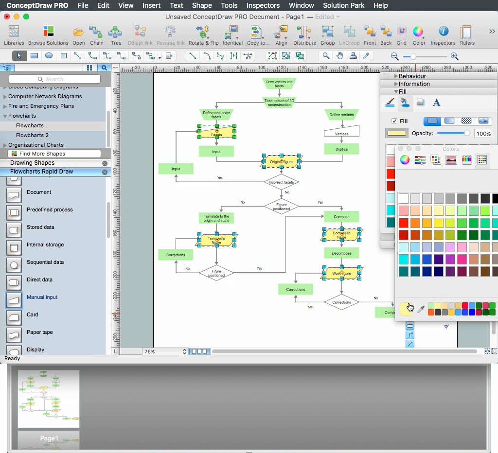 How to Build a Flowchart | Design and Create the Right Flowchart for ...