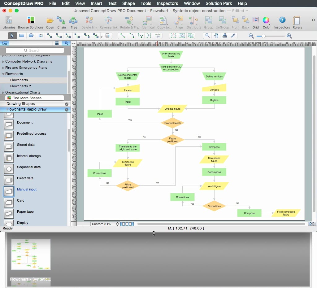 How to Build a Flowchart | Design and Create the Right Flowchart for ...