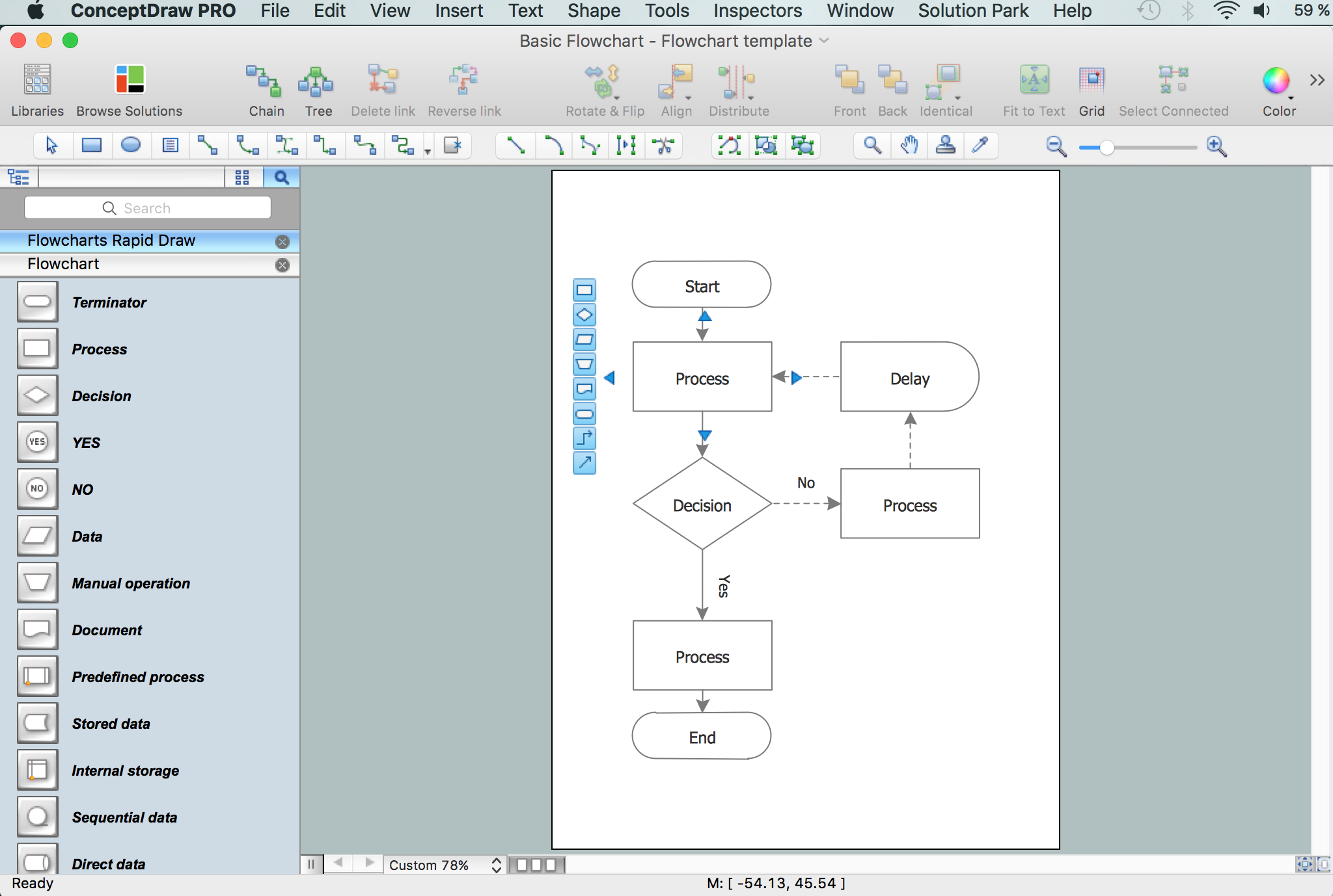 How To Create a FlowChart using ConceptDraw | Free Trial for Mac & PC