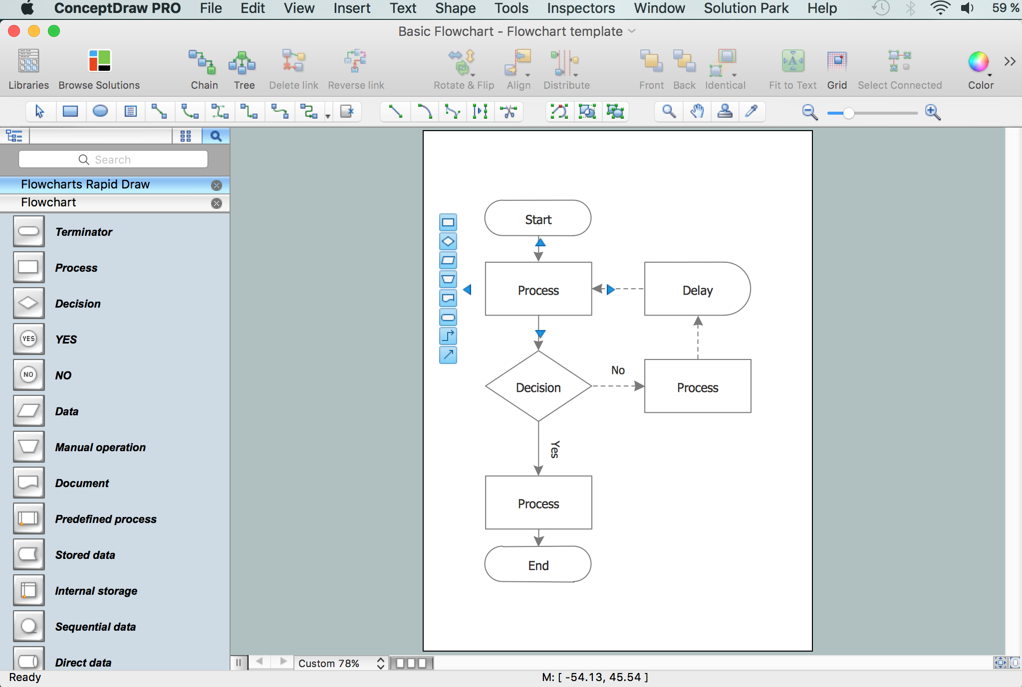 flow chart template