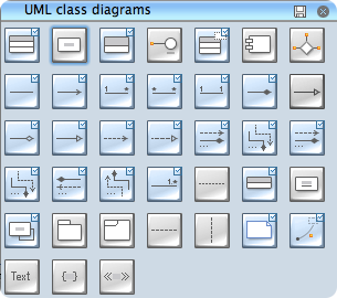 uml class - library 