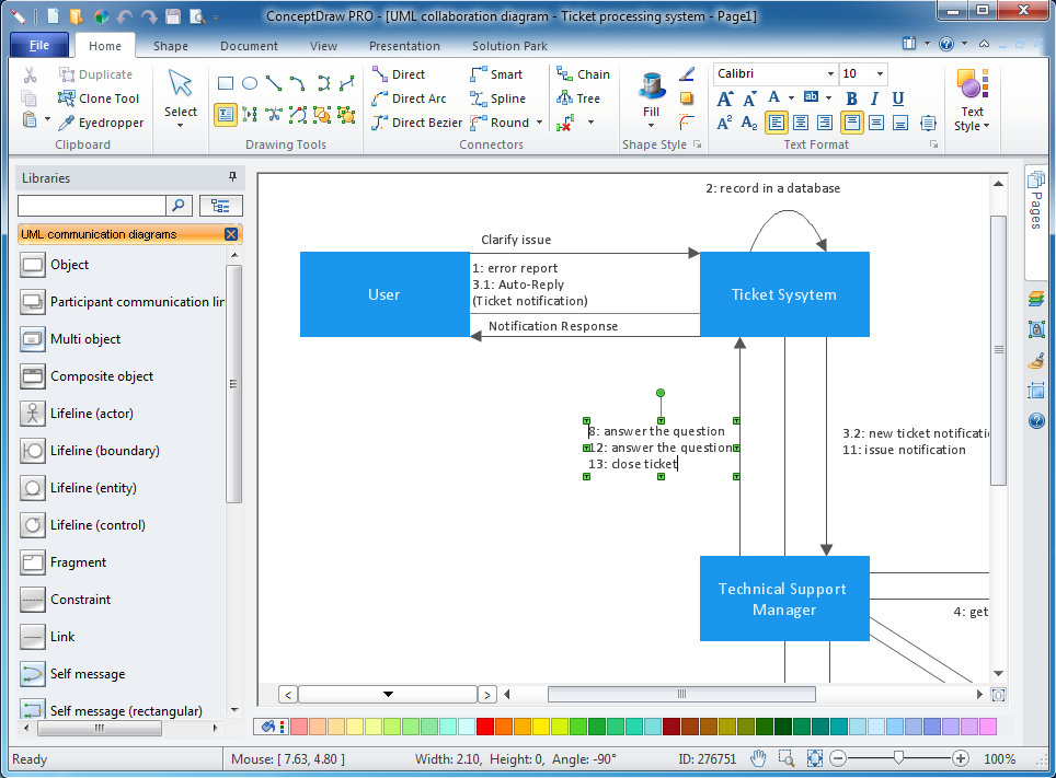 UML Collaboration Diagram (UML2.0) Design of the Diagrams Business