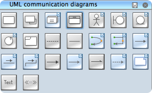 uml collaboration - library 