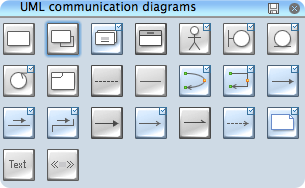 uml communication