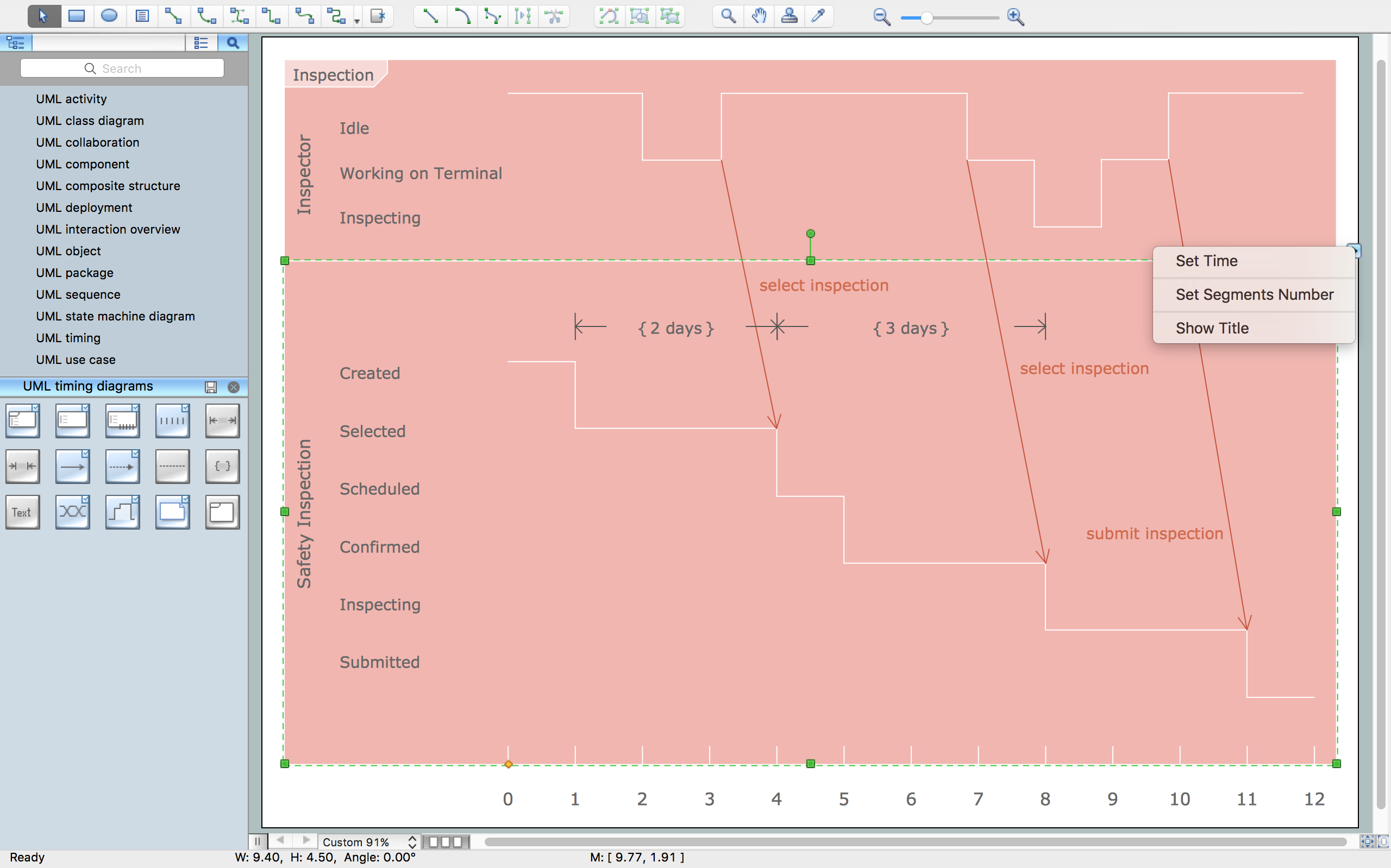 Timing Diagram UML2.0 Design of the Diagrams Business Graphics Software