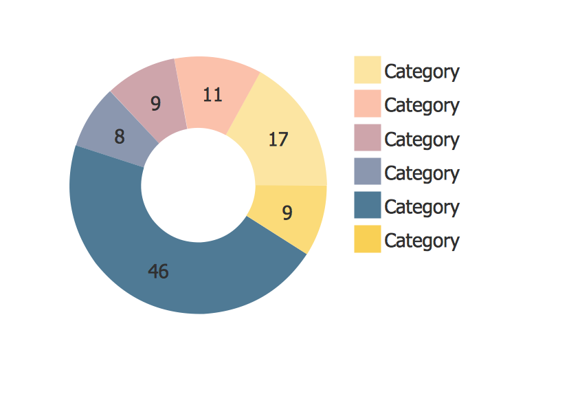 Editable Donut Charts Material Powerpoint Diagram Slidemodel Donut Vrogue