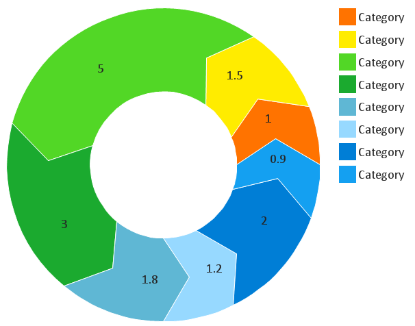 Circle arrow diagram template