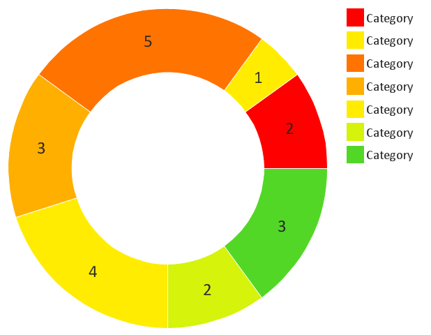 donut-chart