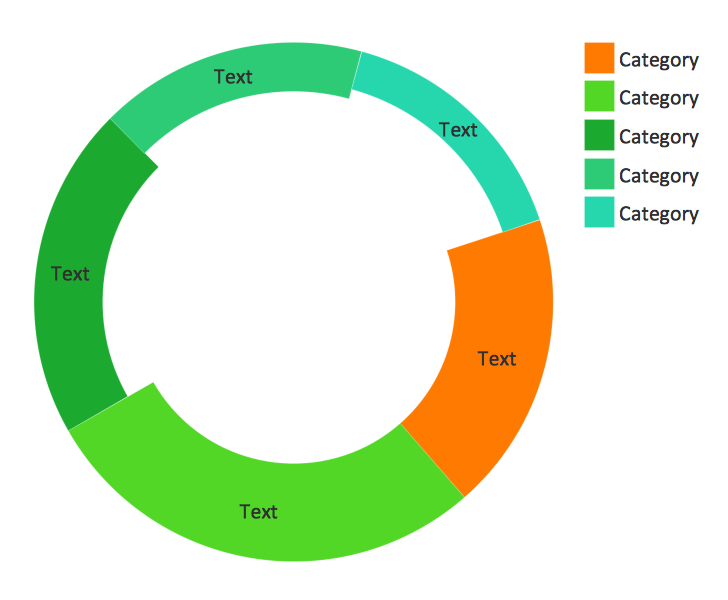 mars atmosphere pie chart