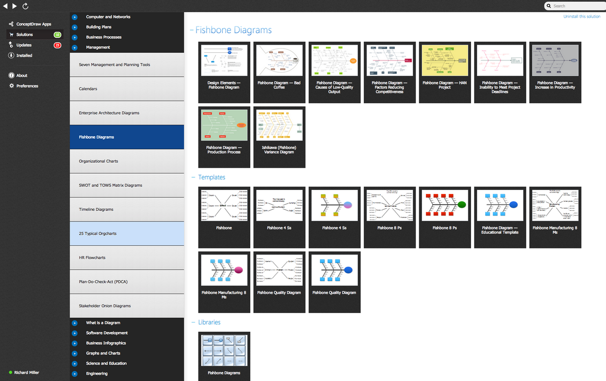 Draw Fishbone Diagram on MAC Software