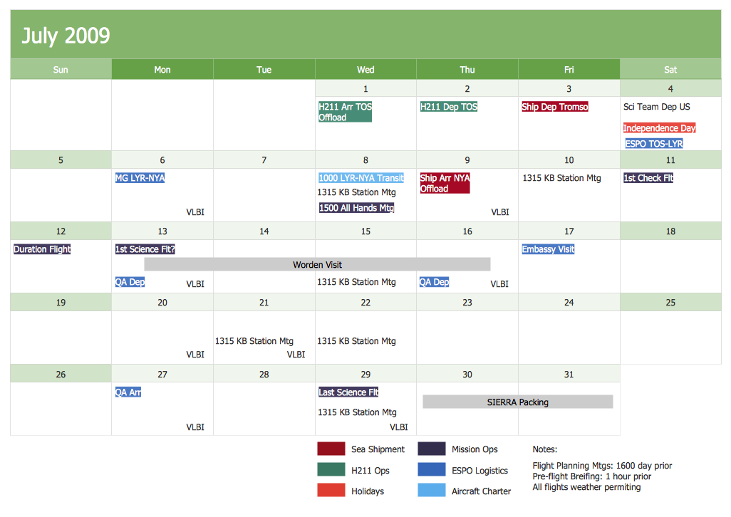 NASA ESPO Casie Mission Schedule July 2009