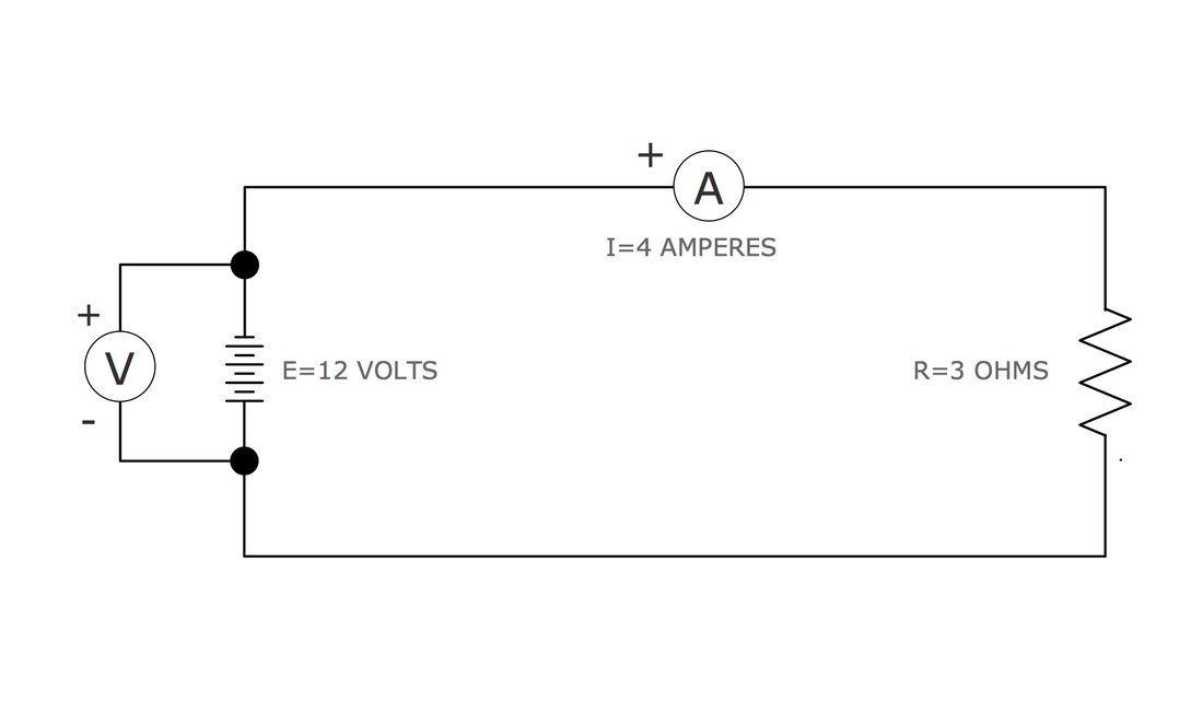 Parts Of A Simple Circuit