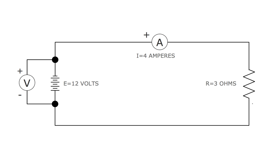 3 Rules For Drawing Circuit Diagrams