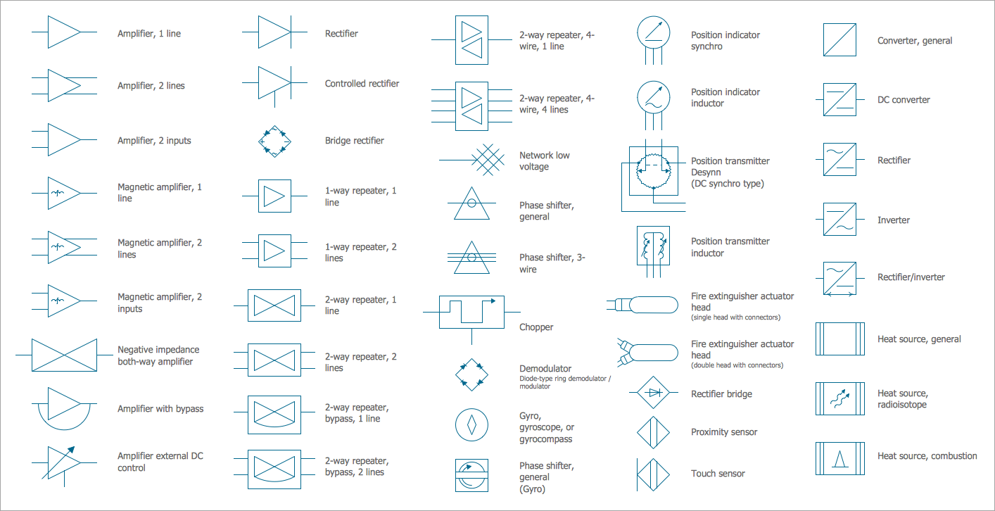 Wiring Schematic Symbols Chart