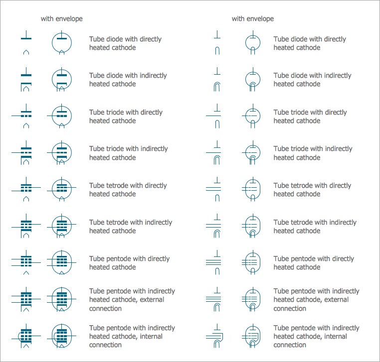 Electrical Symbols Library Svg 3054