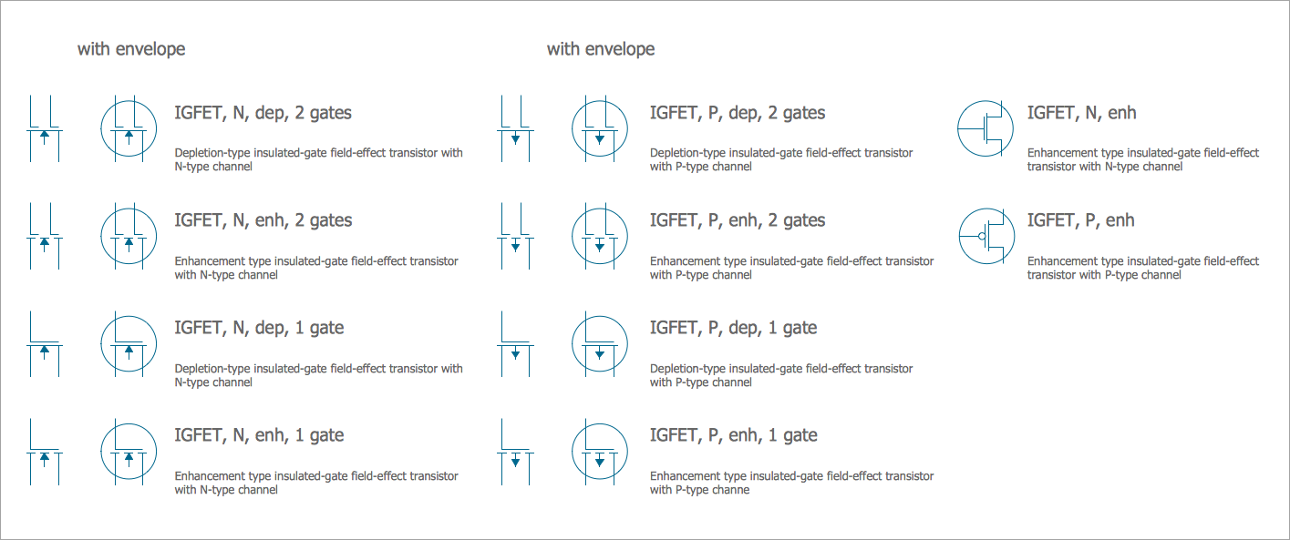 Electrical Symbols, Electrical Diagram Symbols