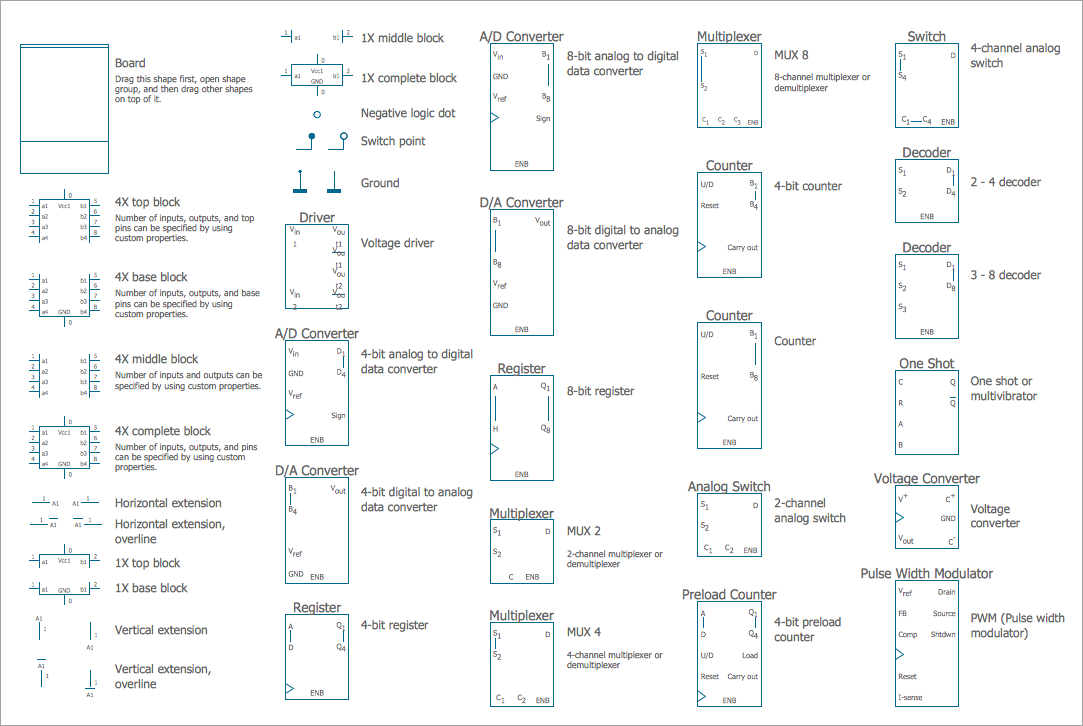 Electrical Symbols, Electrical Diagram Symbols