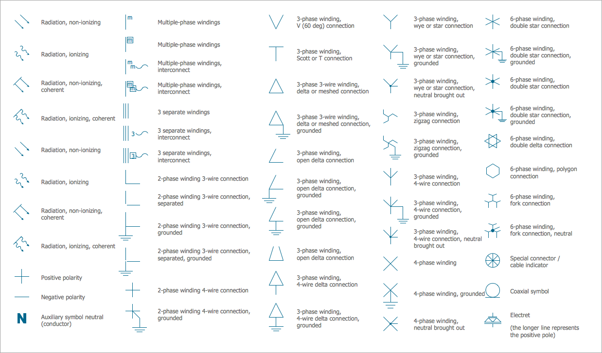 iec 60617 autocad electrical symbols download