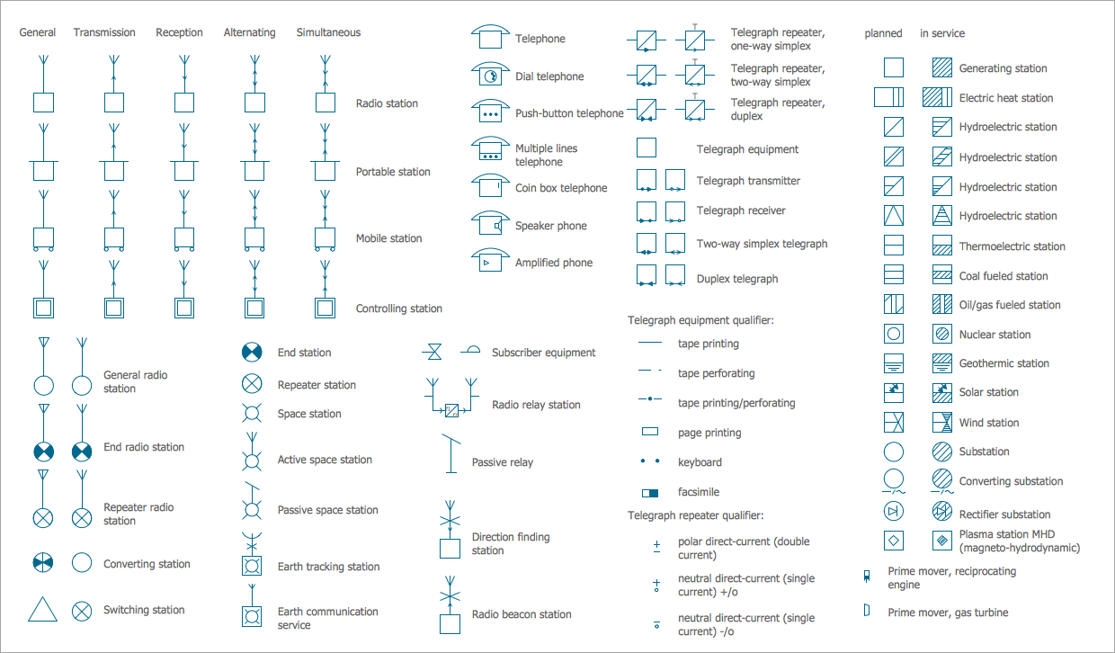 open office electrical symbols