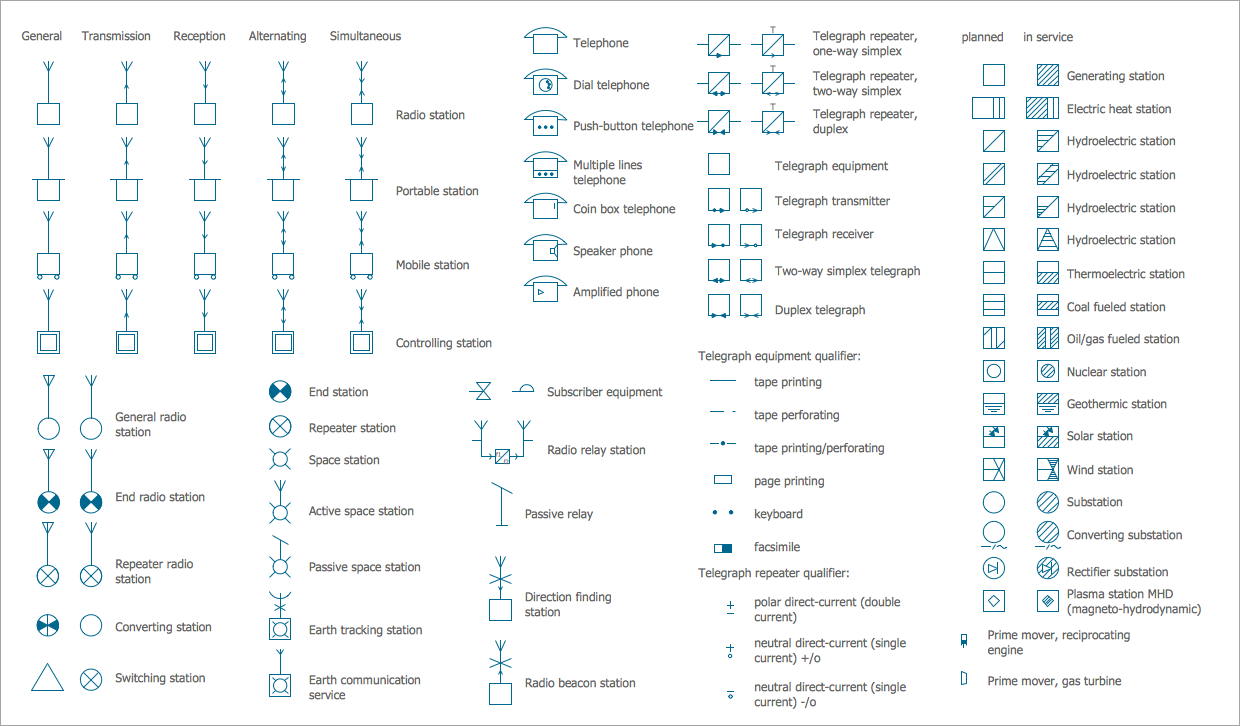 Auto Wiring Diagram Legend - Search Best 4K Wallpapers