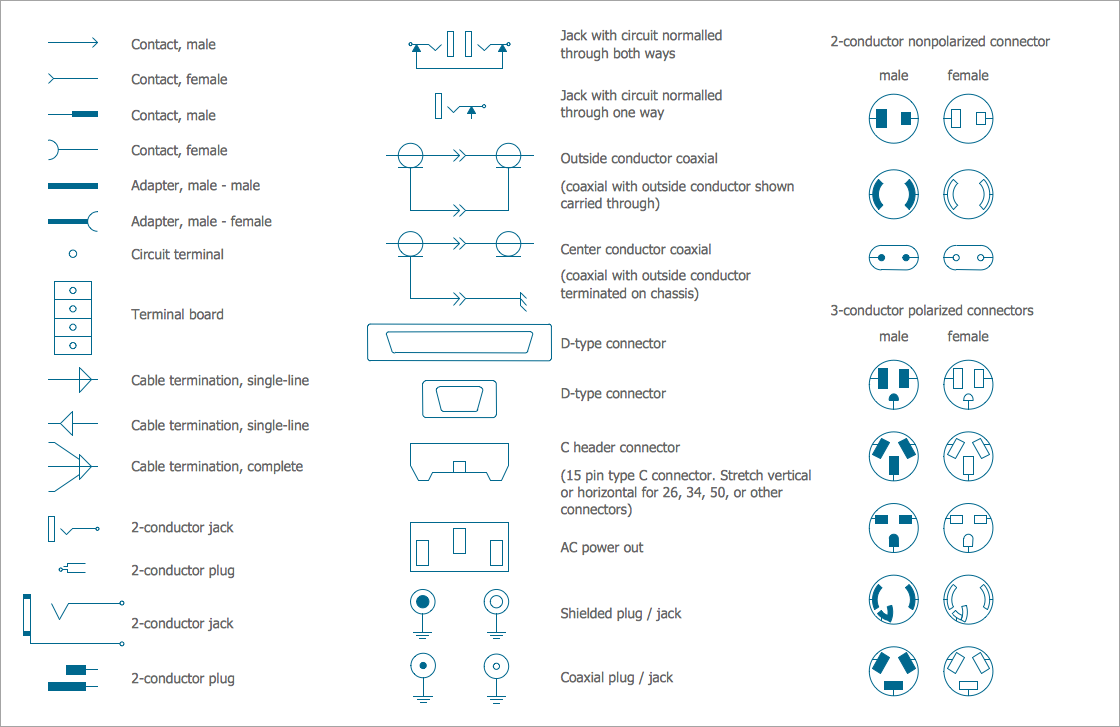 Electrical Symbols Electrical Diagram Symbols