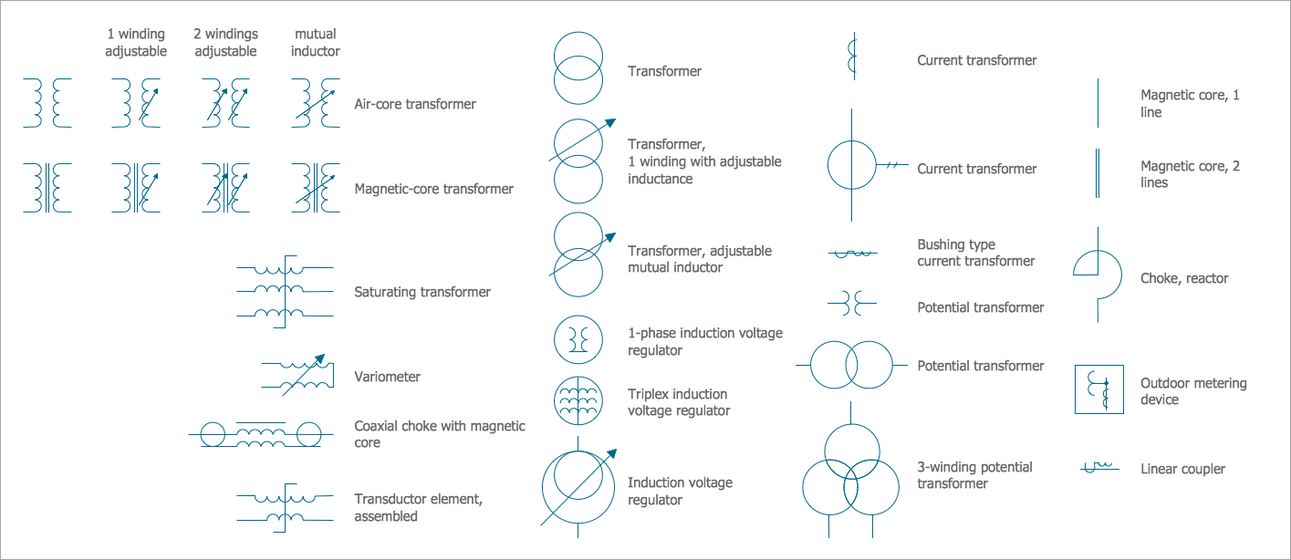 Electrical Symbols, Electrical Diagram Symbols single phase ct wiring diagrams 