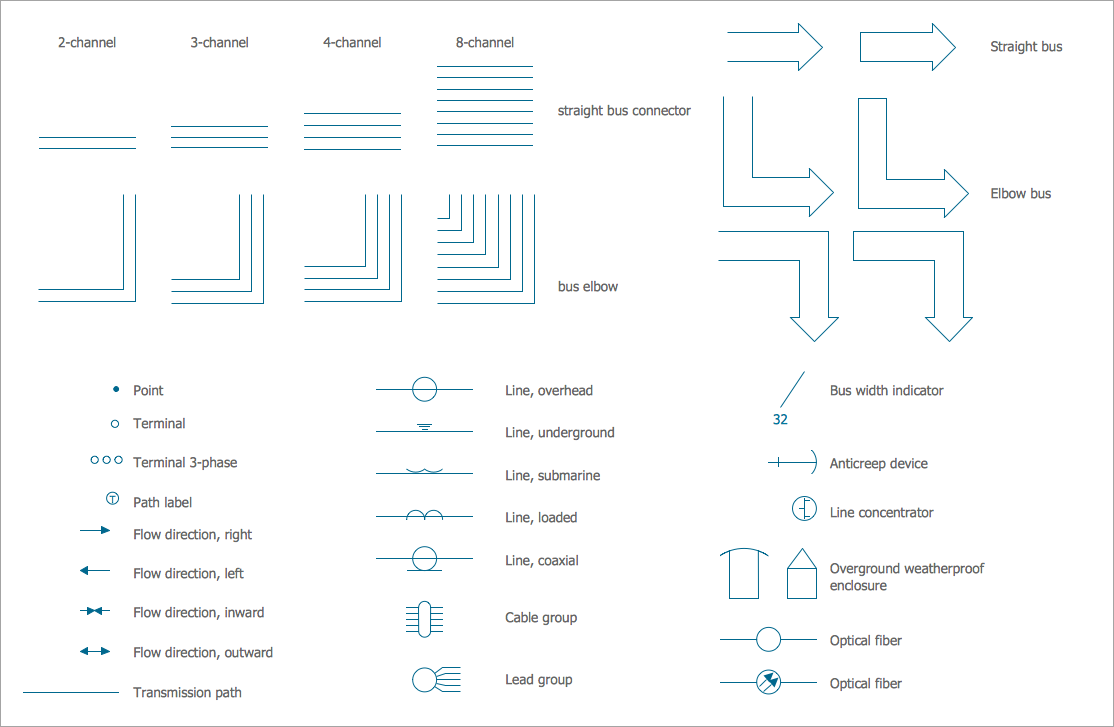 Power Plant Schematic Symbols