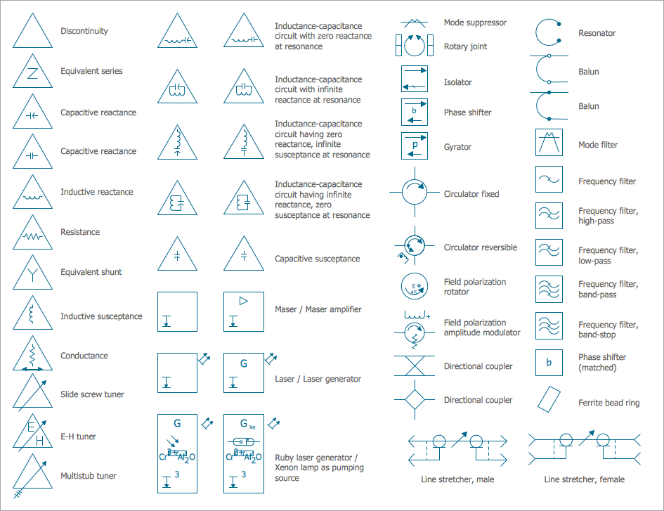 Electrical Symbols, Electrical Diagram Symbols alu diagram legend 