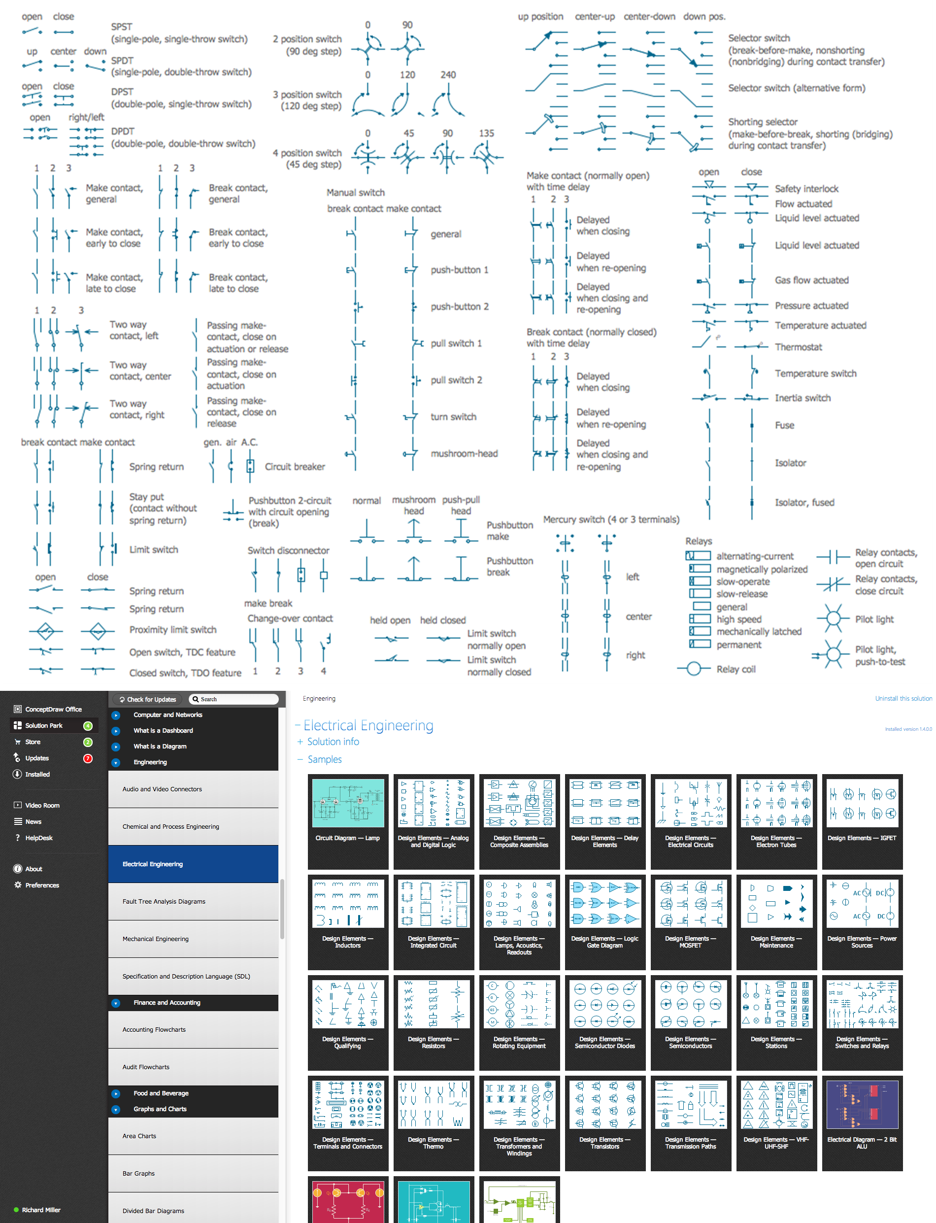 Electrical Symbols in ConceptDraw STORE