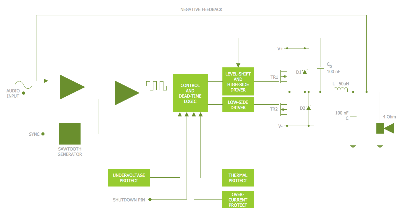 Electrical Diagram - Amplifier