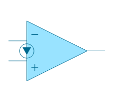 Electrical Symbols | Logic Gate Diagram