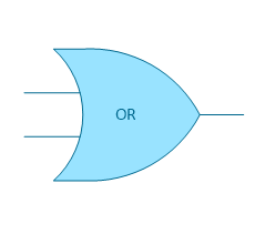 Electrical Symbols | Logic Gate Diagram input output software diagram 