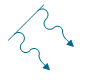 Radiation, ion., coherent 2