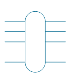 Cable group