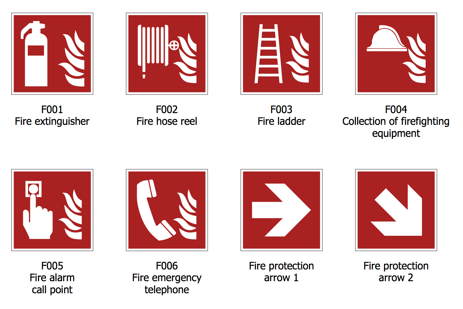 ISO 7010 Fire Safety Signs Library