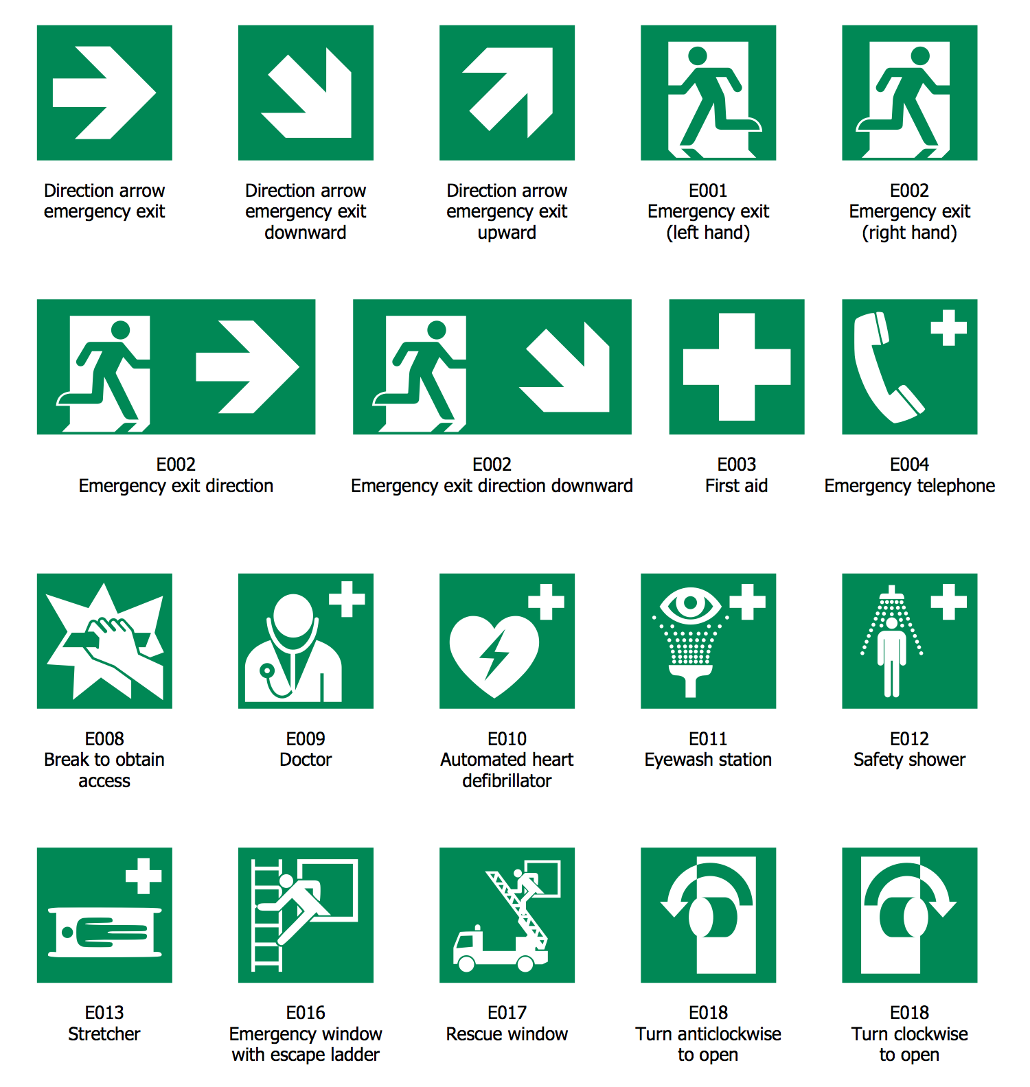 ISO 7010 Safe Condition Signs Library