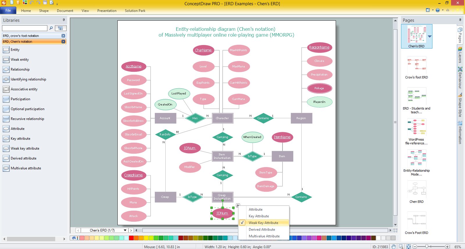 ERD Software. Chen's notation