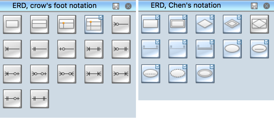 ER Diagram symbols - Chen's and Crow's Foots notation