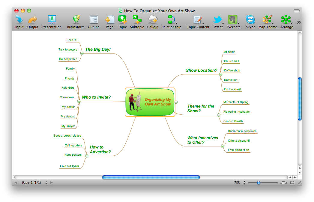 conceptdraw mindmap mind mapping