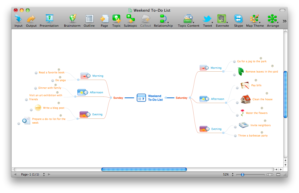 mac os x mind mapping software