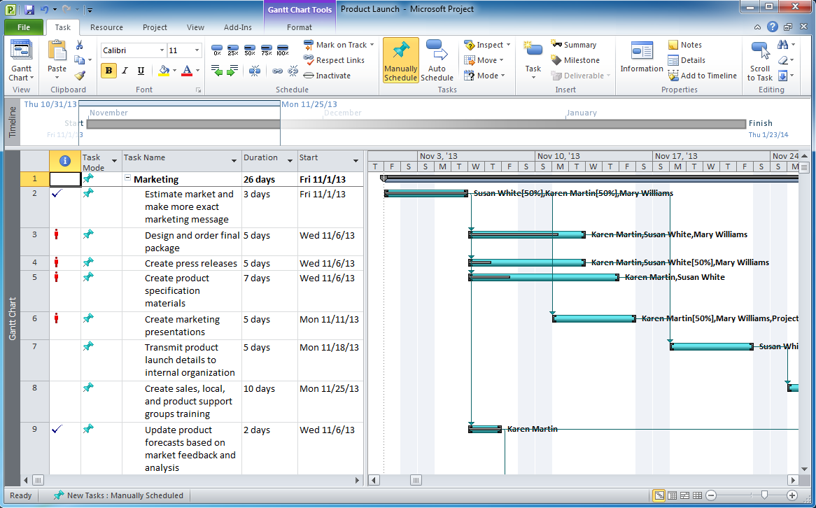 Export from ConceptDraw MINDMAP to MS Project XML