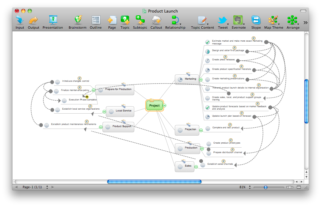 ConceptDraw MINDMAP instal the new for windows